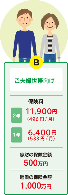 ご夫婦の世帯向け 7,000円/年から