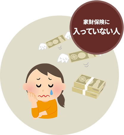 家財保険に入っていない人