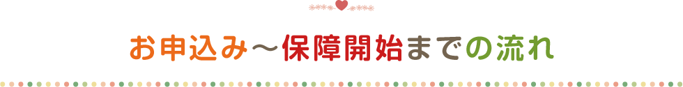 お申込み～保障開始までの流れ