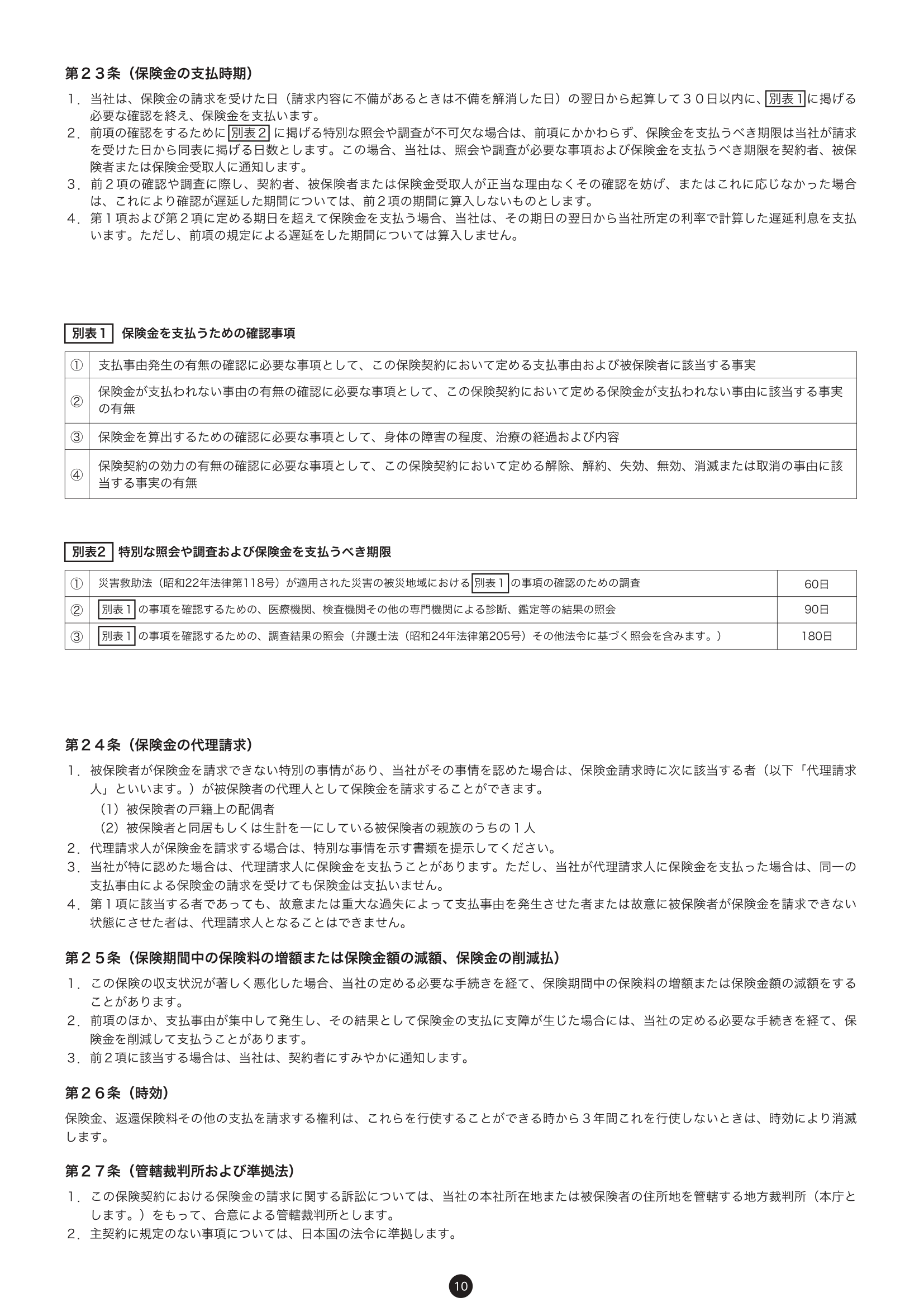 重要事項説明書・普通保険約款 12